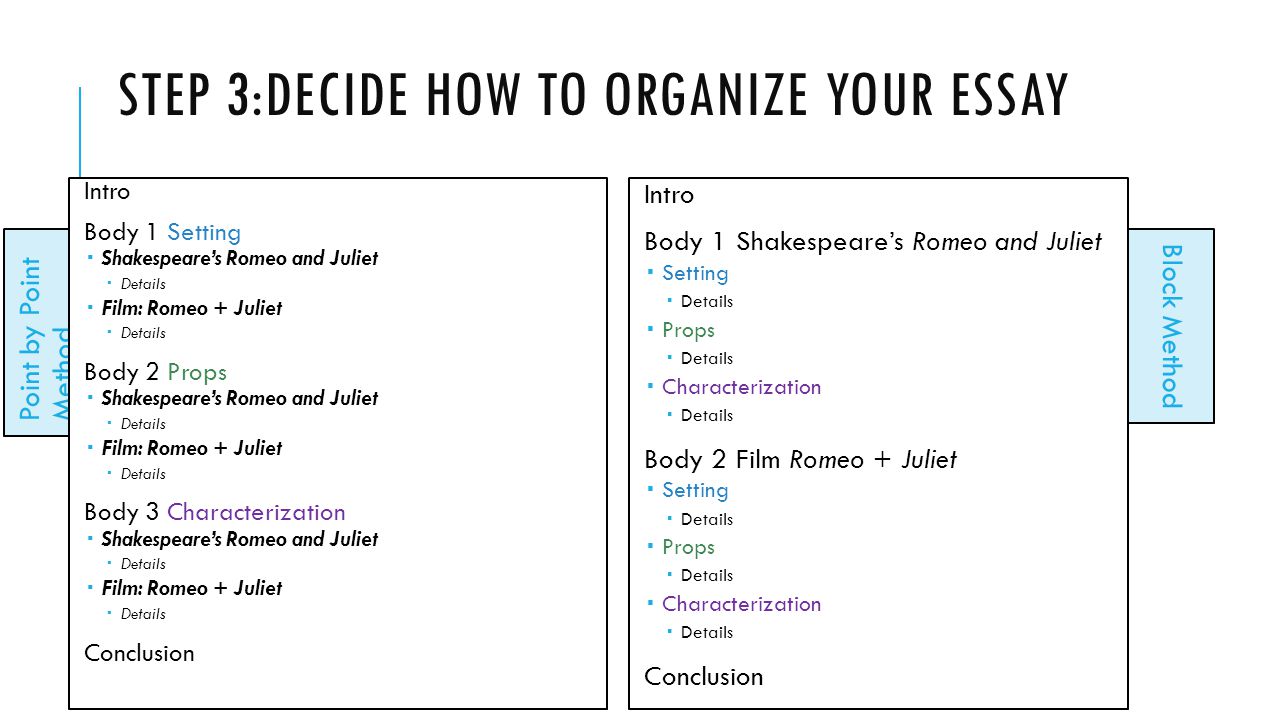 Romeo And Juliet Movie Comparison Essay